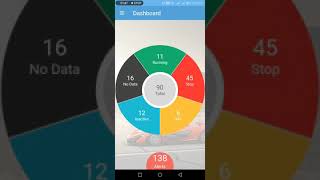 GPS tracking application (libigps pro) Tutorial part1 ||LIBI TECHNOLOGIES||