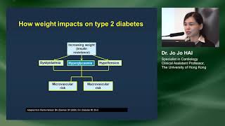 Cardiovascular Risks Reduction In Diabesity-Latest Evidence From Declare-Timi 581