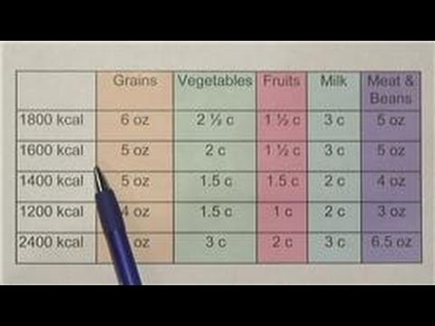 1600 Kcal Diabetic Indian Diet