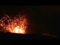 Lava Lake on Hawaii's Volcano Overflows