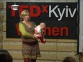 Video TEDxKyivWomen - Светлана Карпова - О женской энергии