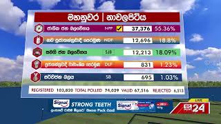 Polling Division : Nawalapitiya