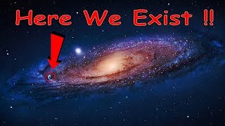 Location Of Earth In Space | Science Of Space