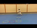 Taikyoku Shodan Shotokan Karate Kata