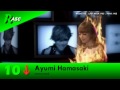 RASC J-Pop Countdown (2010.10.02)