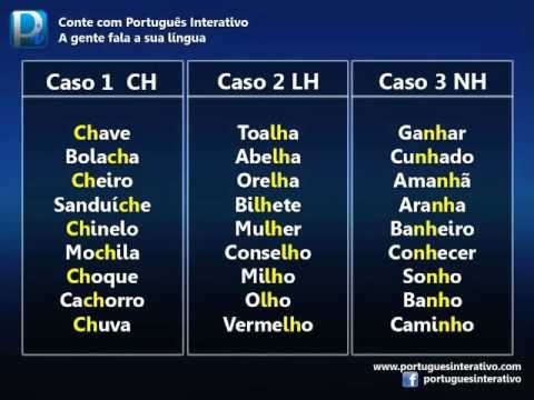 O que e nh no poker