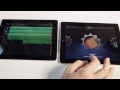 new ipad review