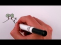 Minutephysics
