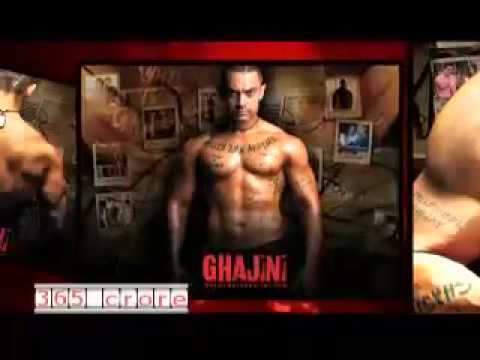 Who is the richest actor in Bollywood?