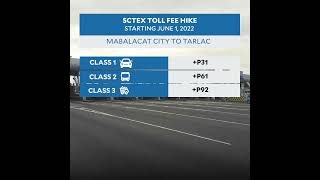 Toll Rate Hike At Sctex Starts On June 1