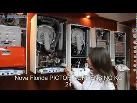Газовый котел Nova Florida Pictor Condensing Linetech KC 2