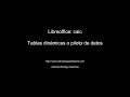 Libreoffice calc: tablas dinamicas o piloto de datos