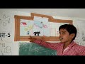 चलचित्र कहानी बादल की सैर Ps sigudi