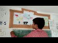 चलचित्र कहानी बादल की सैर Ps sigudi