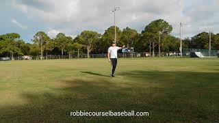 Baseball Pitching & Throwing Routine - How to pitch like a pro.