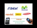 Quieres Vender Recargas de Celular? Aquí esta la MEJOR Opción en México!!!