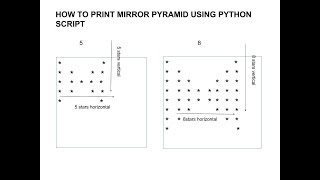 How To Include Python Script In Webservercgi-Bin ?