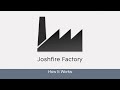 intranet factory