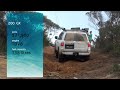 Landcruiser 200 series GX Official Offroad Review.mov