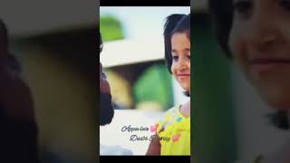 Latest Idhayathai Thirudathe Siva And Ishwarya Cute Father And Daughter Affection