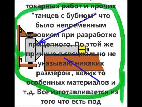 Изготовление бороны своими руками Изготовление бороны своими руками