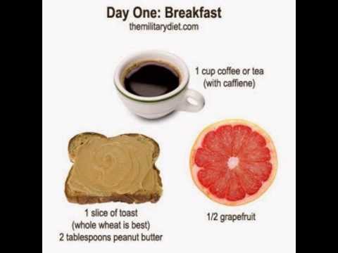 How to lose weight exercising 3 times a week 5x5