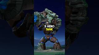 5 Hero Tank Yang Paling Sering Dipick Ditier Tinggi Season 37