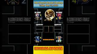 Nba Playoffs Bracket Standings Today May 15, 2025