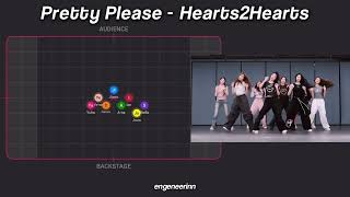 Hearts2Hearts - Pretty Please Dance Formation Full Video Mirrored