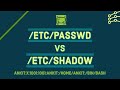 /etc/passwd vs /etc/shadow | What is Shadow File in Linux | What is Passwd File in Linux