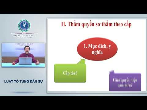 Luật TTDS - Chương III phần 1 - Thẩm quyền của TAND