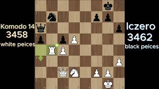 Komodo 14 3458 Vs Leela Chess Zero 3462