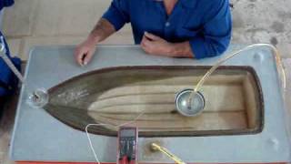 Plywood Boat Building Selecting The Correct Regarding