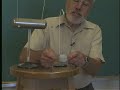 Physics Lab Demo 1: Introduction to Electrostatics