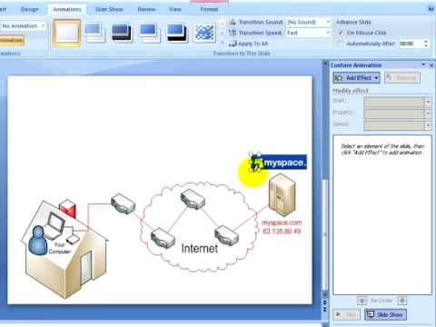 Animations For Powerpoint. PowerPoint 2007 Tutorial 3.1.