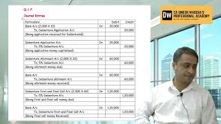 Compnay Accounts BBA Sem III - Date 4.01.2021