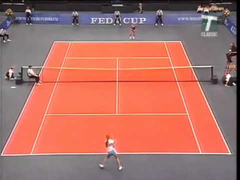 アンナ クルニコワ vs Jエレナ Dokic 2000 Fed Cup ハイライト
