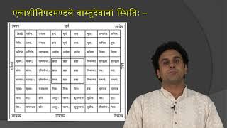 9 Various types of Vastupadchakra and method of lying ther foundation 2