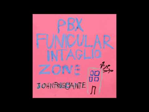 Ratiug Video