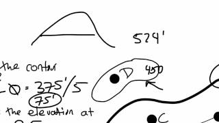 Walkthrough Tutorial - Contour Interval and Lat & Long Quiz