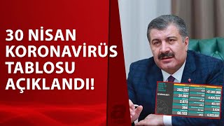 30 Nisan Korona Tablosu Ve Vaka Sayısı Sağlık Bakanlığı Tarafından Açıklandı! / 