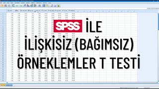 Spss İle İlişkisiz Bağımsız Örneklemler Gruplar T Testi Amacı Ve Ön Şartları