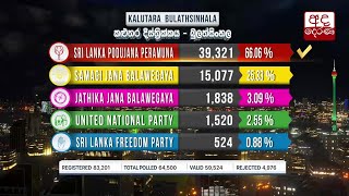Polling Division - Bulathsinhala