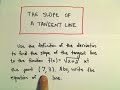 tangent