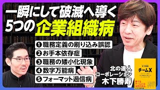 YouTube動画
