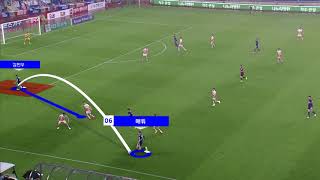 ydgFdLr0xsc Video Image