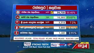 Polling Division : Kalawana