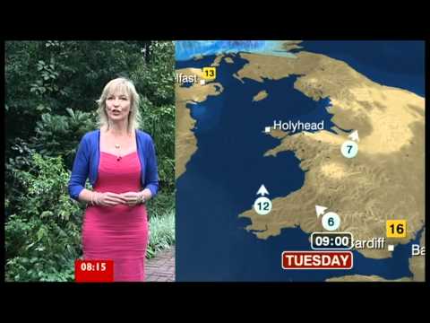 bbc breakfast CAROL KIRKWOOD VeryPrettyLadyVeryInterestingPose 