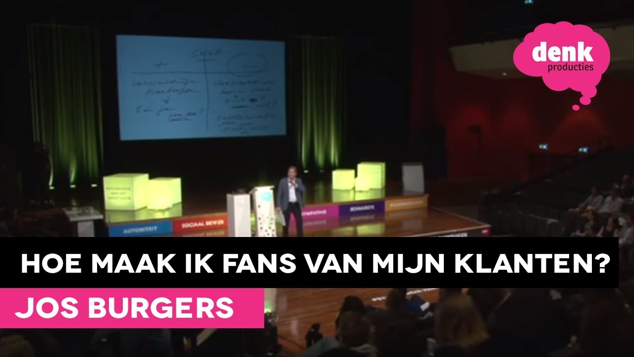 Alle video's