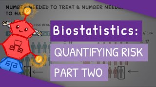 Biostatistics Quantifying Risk Part Two